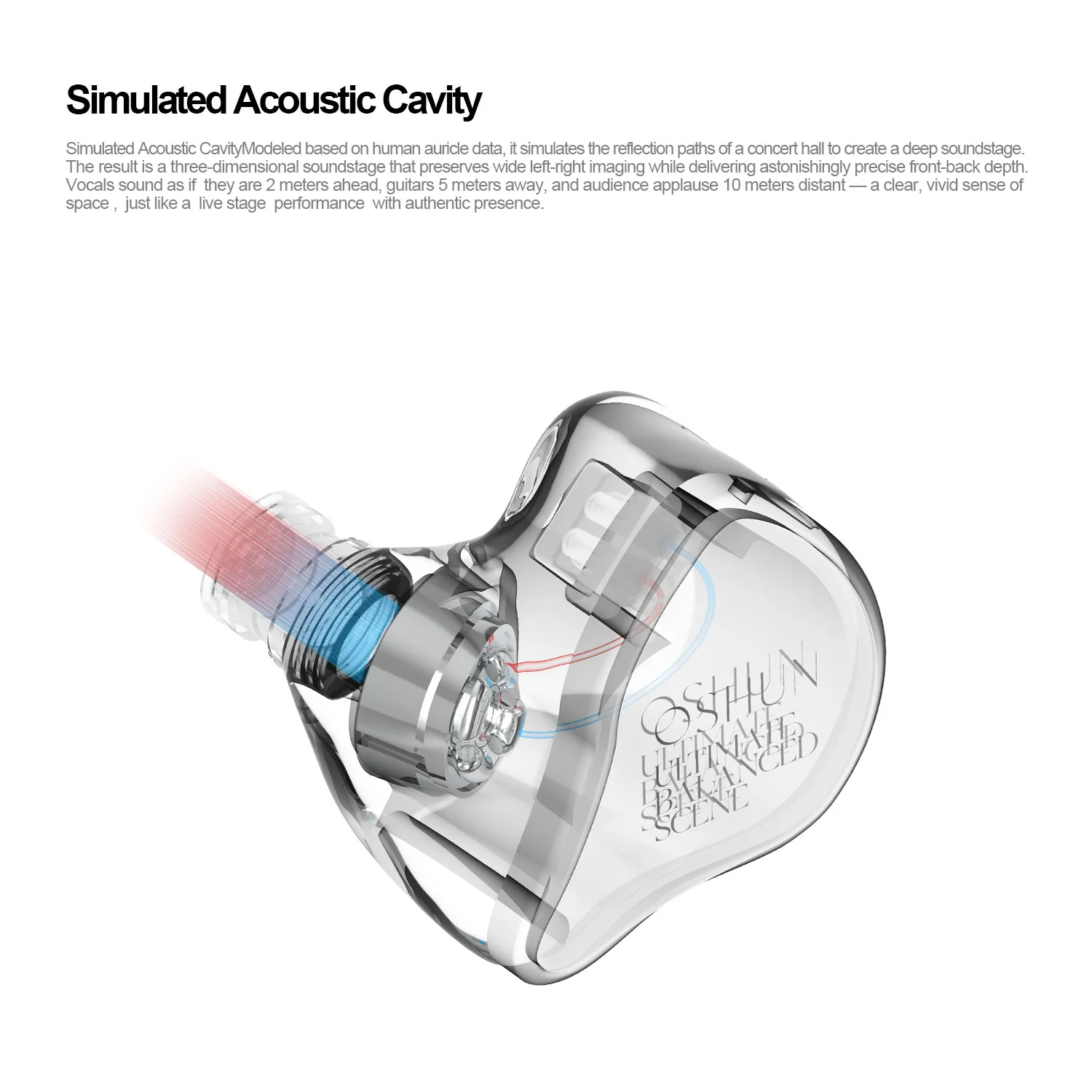 EarAcoustic OSHUN LTD